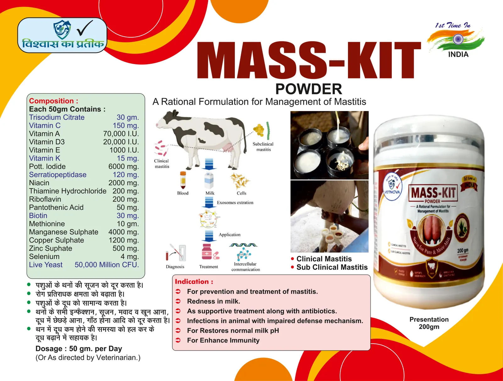 Catalogue page 12: Mass-Kit Powder